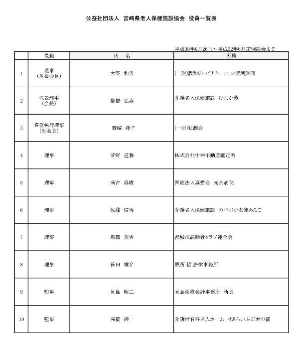 第4期役員名簿 アップしました 公益社団法人宮崎県老人保健施設協会